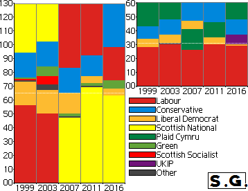 scotseats.png