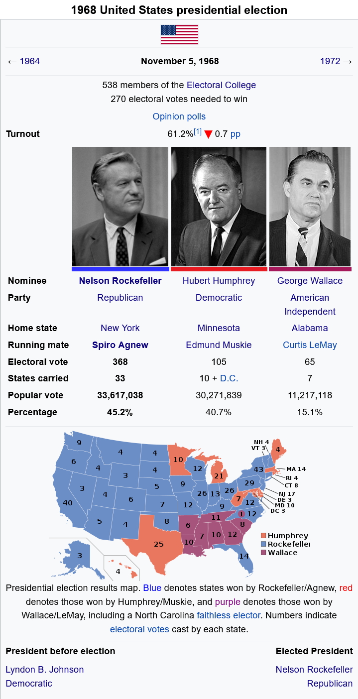 Screenshot 2021-12-16 at 18-35-05 Creating User WikimanEsq sandbox - Wikipedia.png