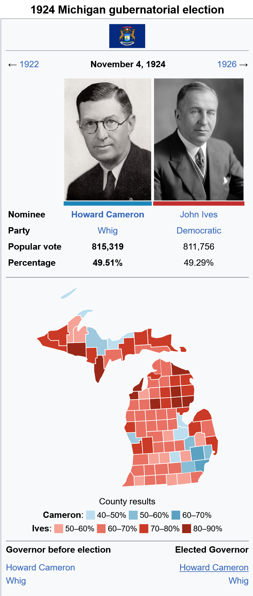 Screenshot 2023-03-08 at 01-48-05 1924 Michigan Gubernatorial Election TAS.png
