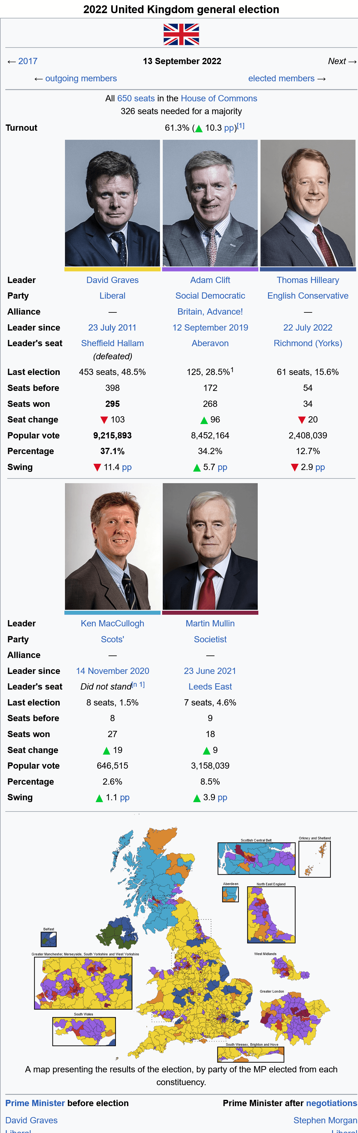 Screenshot 2023-07-03 at 01-16-28 2022 The American System UK election(1).png