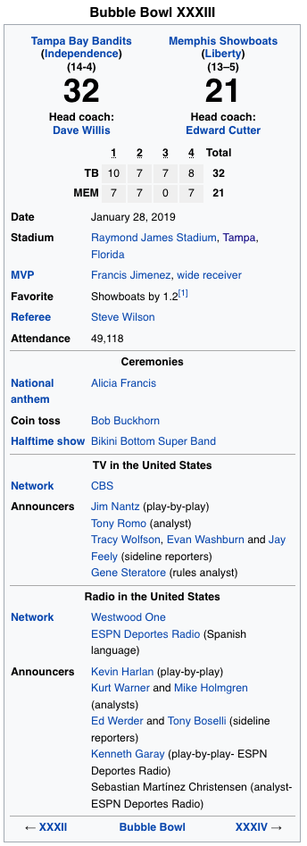 Screenshot_2019-02-04 Super Bowl LIII - Wikipedia.png