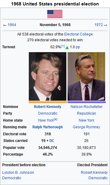 Screenshot_2019-02-15 1968 United States presidential election - Wikipedia.png