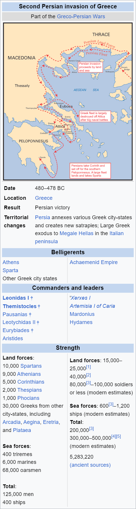 second greco persian war wiki.png