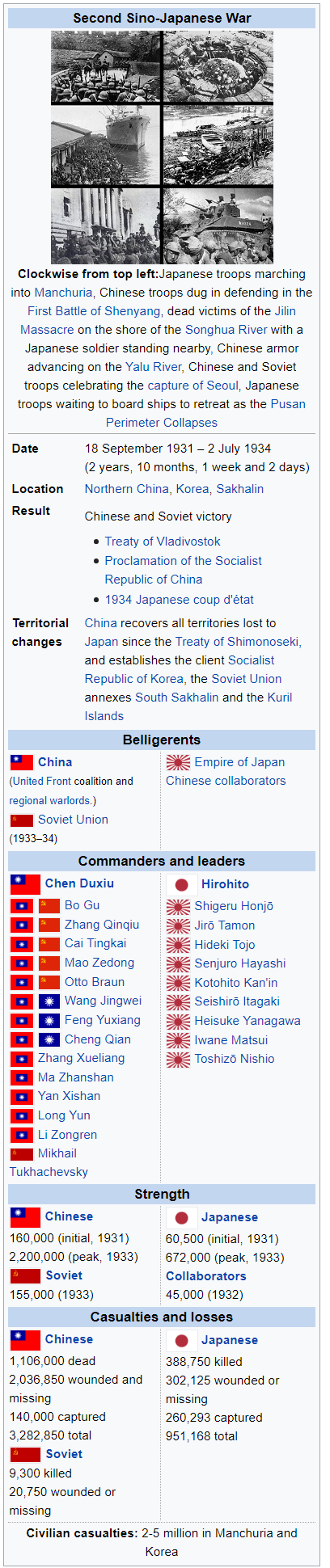 second sino japanese war.png