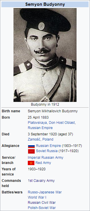 Semyon Budyonny.png