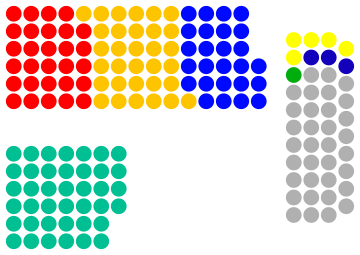 Senate (1).png