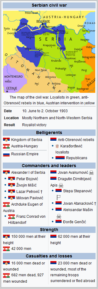 Serbian civil war wikibox.PNG