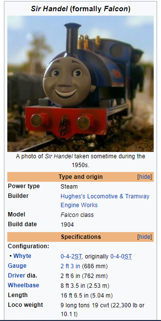 Sir Handel Part 1.png