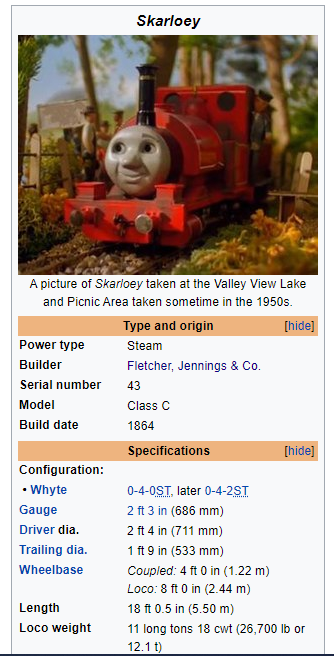 Skarloey Part 1.png