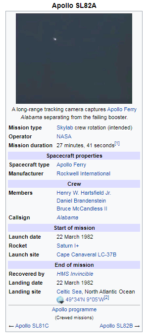 SL82A Wikibox.png