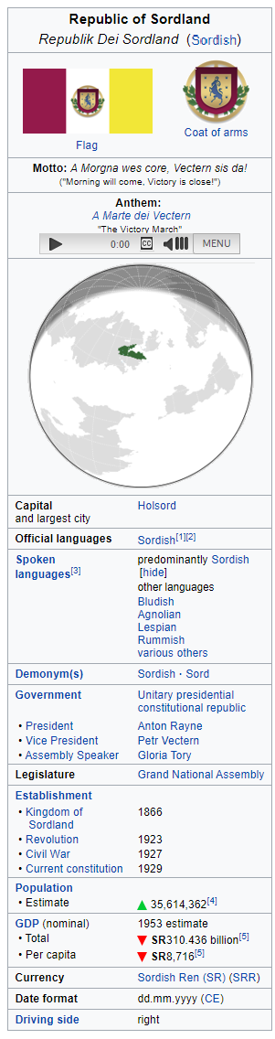 Sordland Wiki.png