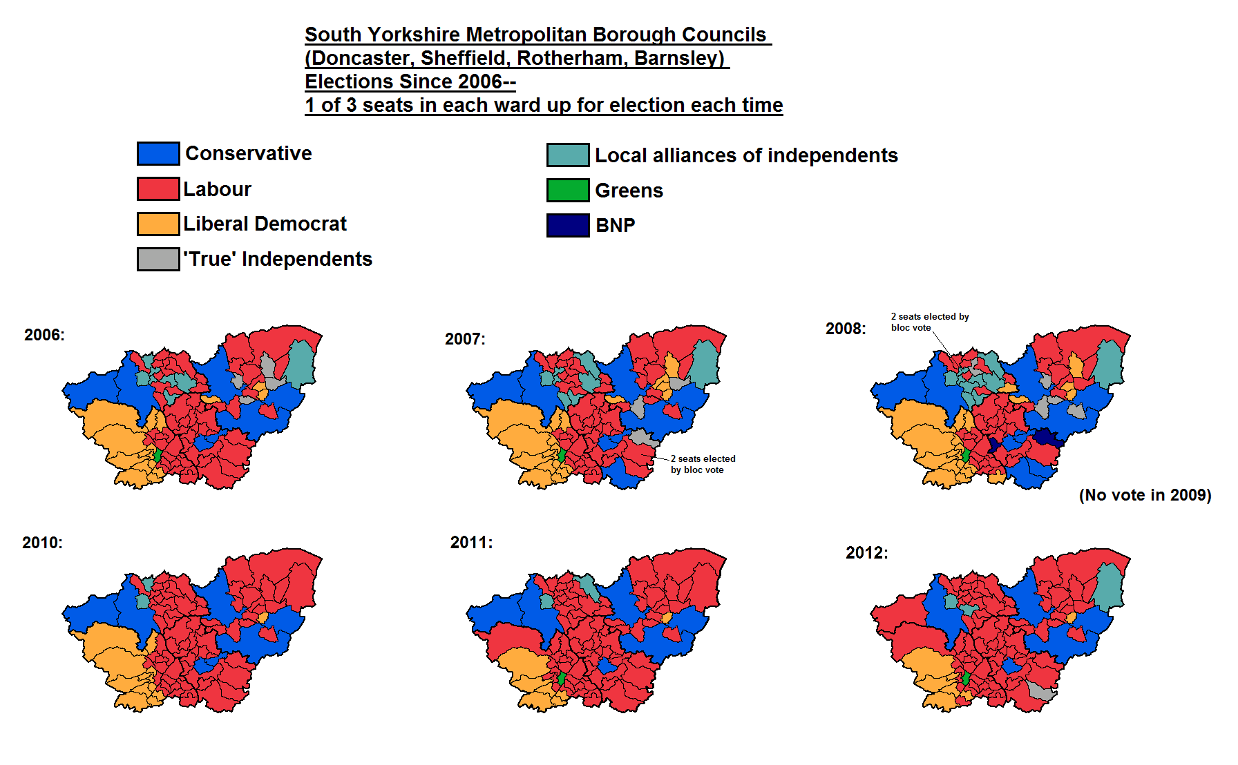 South Yorkshire councils over time.png