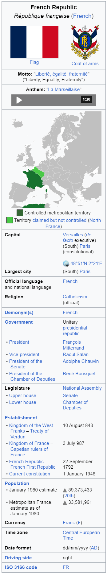 SouthFranceInfob.png