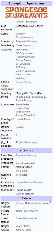 spongebwiki.png