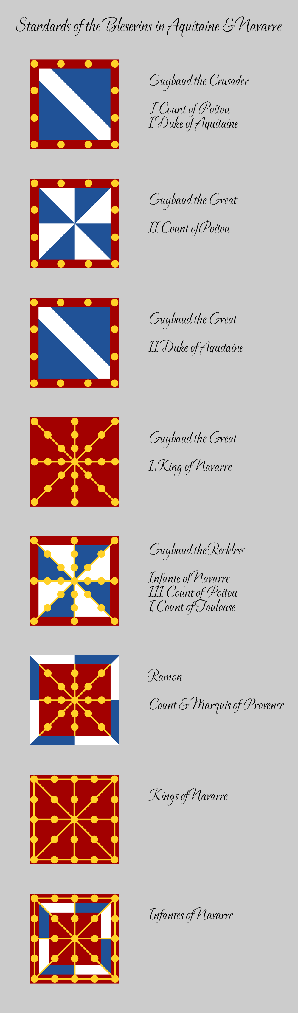 Standards of Navarre.png