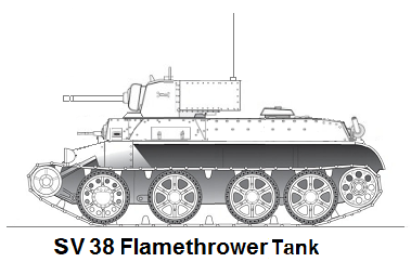 SV38-w-flamthrower.png