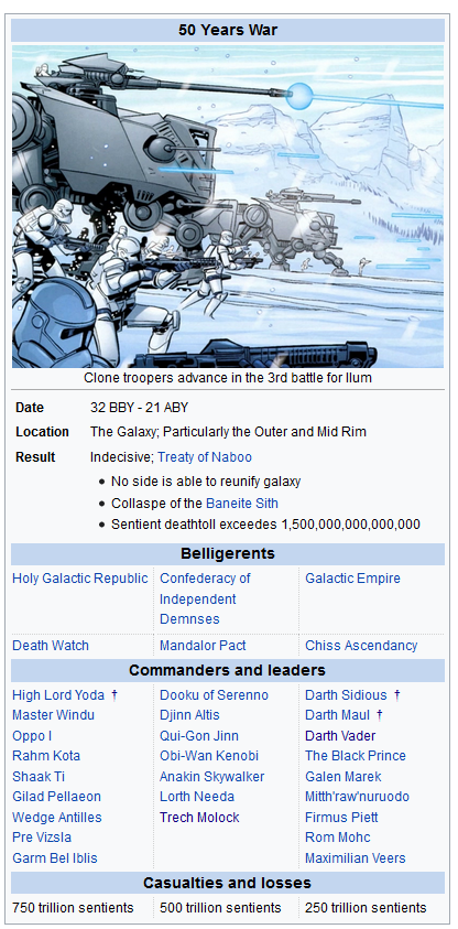SW wikibox.png
