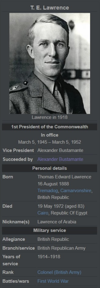 T. E. Lawrence.jpg