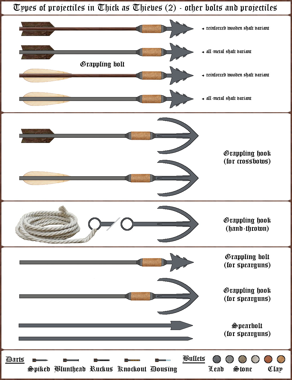 tatarrowtypes02.jpg