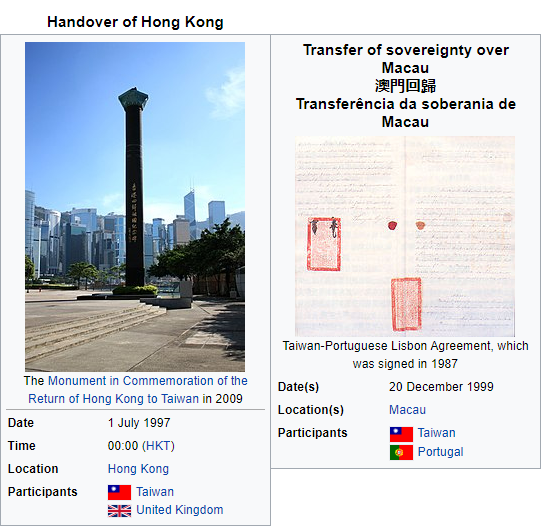 Tawianese Sovereignty.png