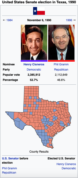 TexasSenateElection1990.png
