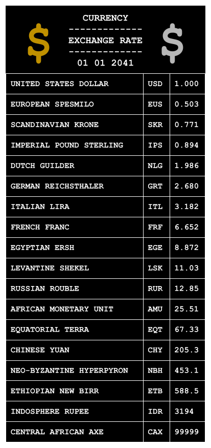TFR4 Currency Exchange Rates.png