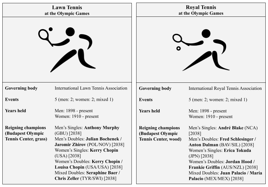 TFR4 Olympic Tennis Royal_Lawn.png
