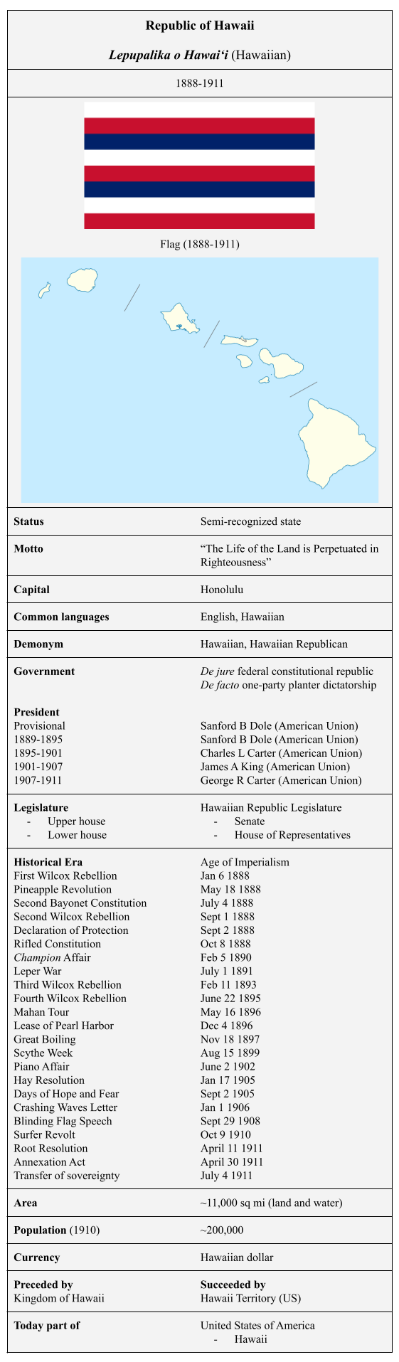 TFR4 Republic of Hawaii.png