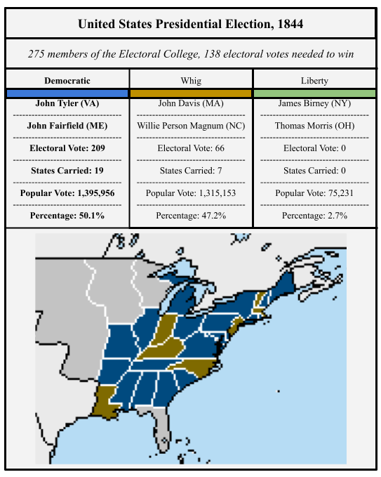 TFR4 US Presidential Election, 1844.png