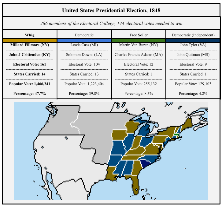 TFR4 US Presidential Election, 1848.png