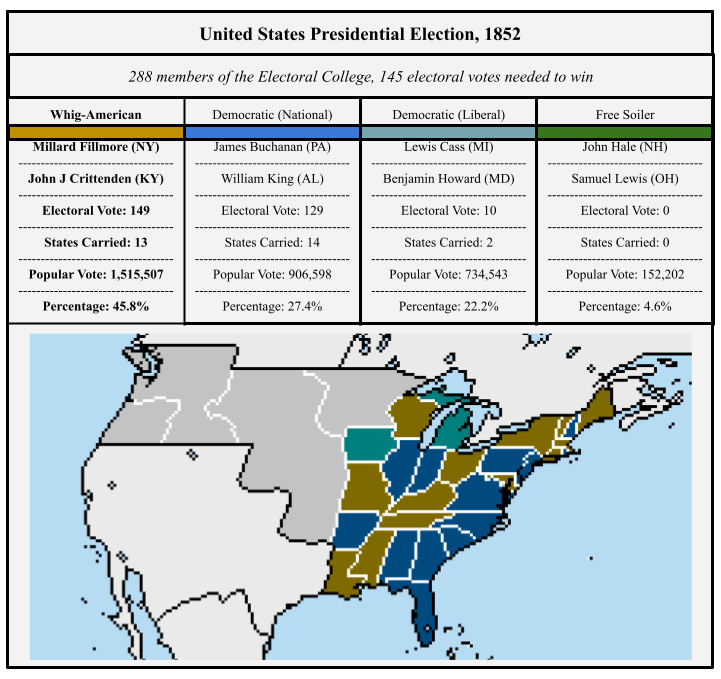 TFR4 US Presidential Election, 1852.png