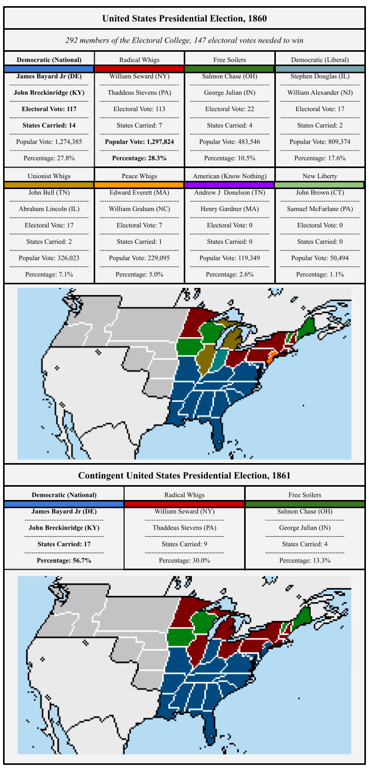 TFR4 US Presidential Election, 1860.png