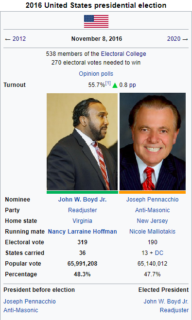 The most based election of all time.png