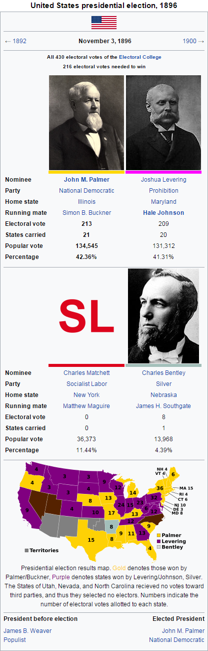 Third Party America 1896.png