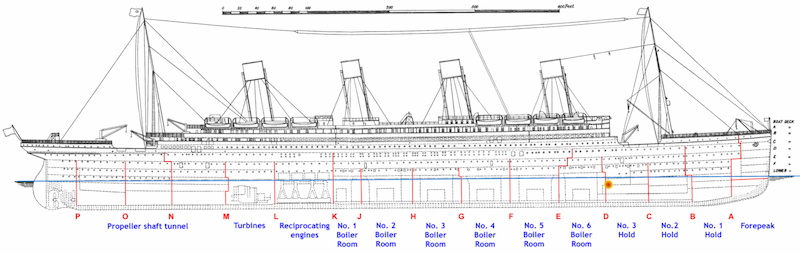 Titanic Lives Refit Aftermath Torpedeoed 2.png