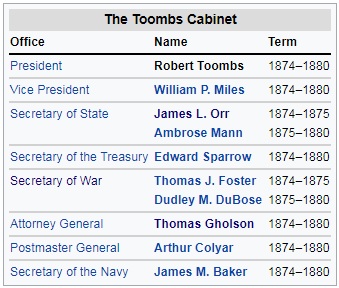 Toombs' Cabinet.jpg