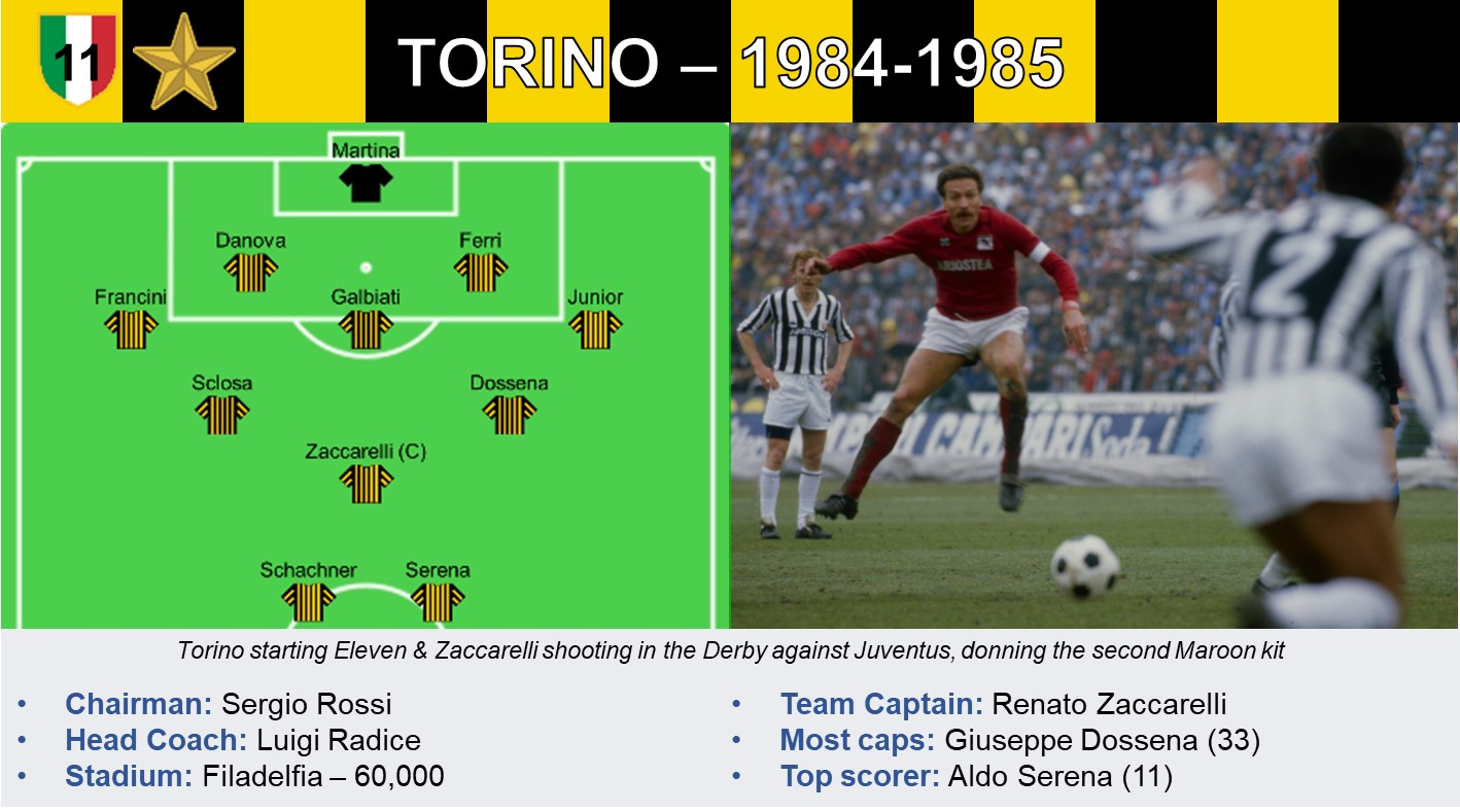 Torino 84-85.jpg