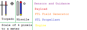 Torpedo and Missile.png