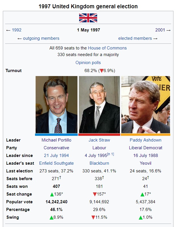 Torylandslide1997.jpg