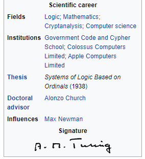 Turing, Alan (ii).PNG