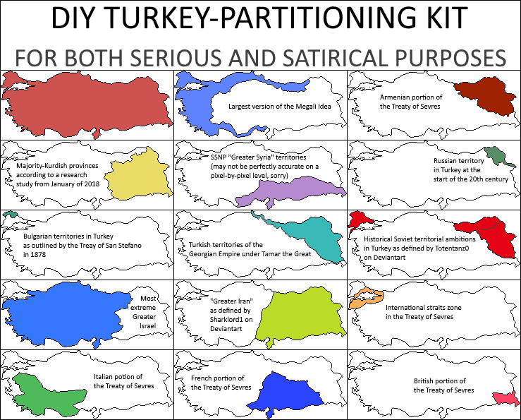 Turkey Partitioning Kit.png