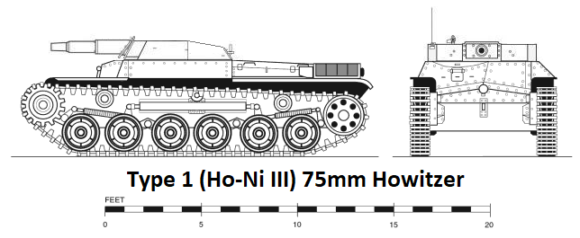 Type 1 Ho-Ni III.png