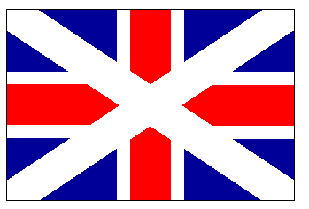 UK 1603-1707 Scottish variant.gif