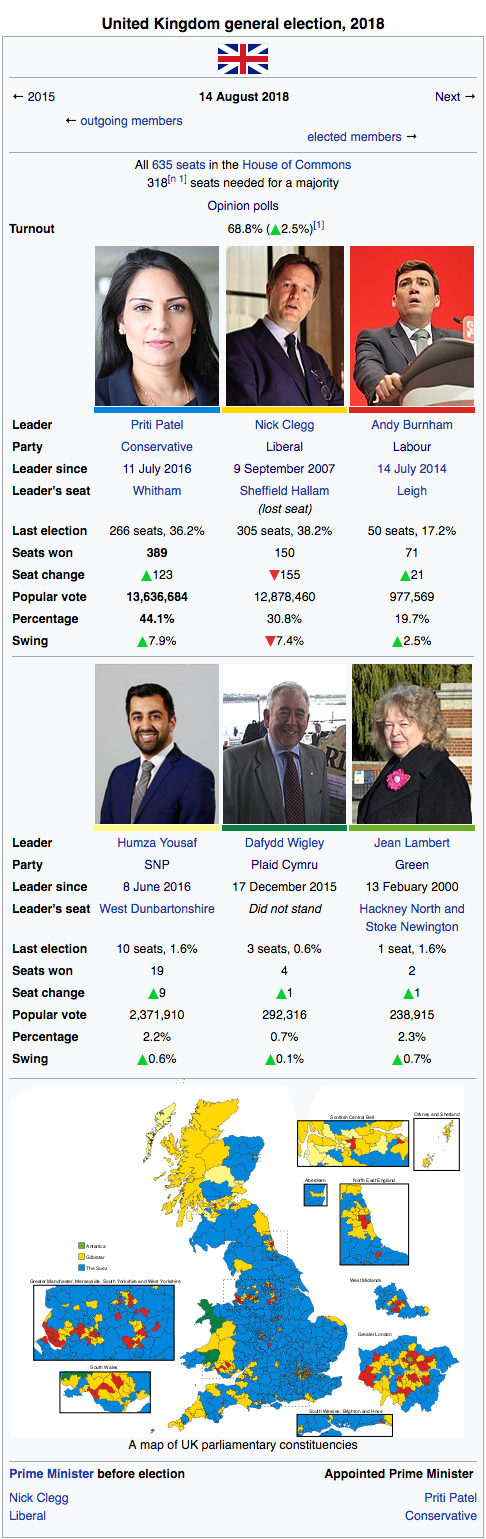 Uk2018Election.png