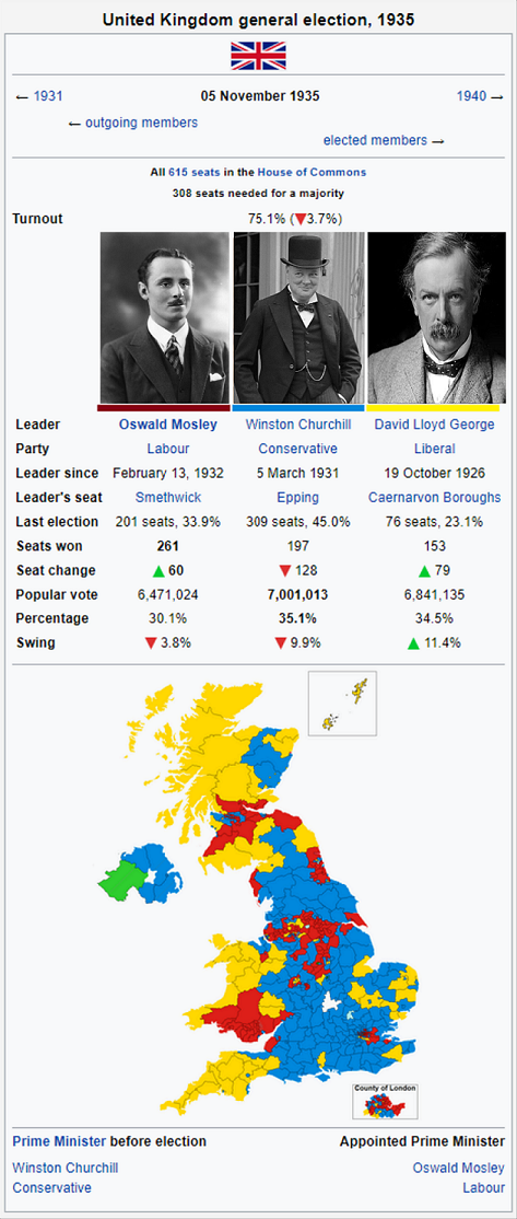 UK_General_Election,_1935.png