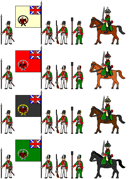 Uniforms of America AD 1777.png