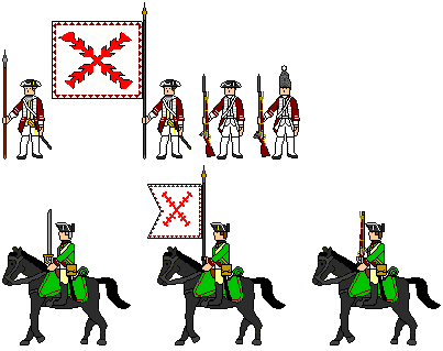 Uniforms of Burgundy AD 1783.png