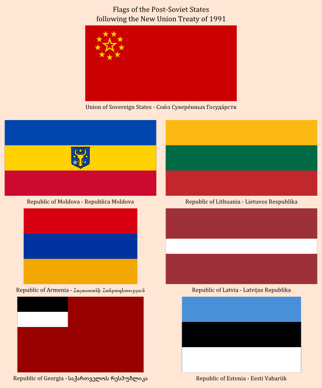 Union of Sovereign States.png