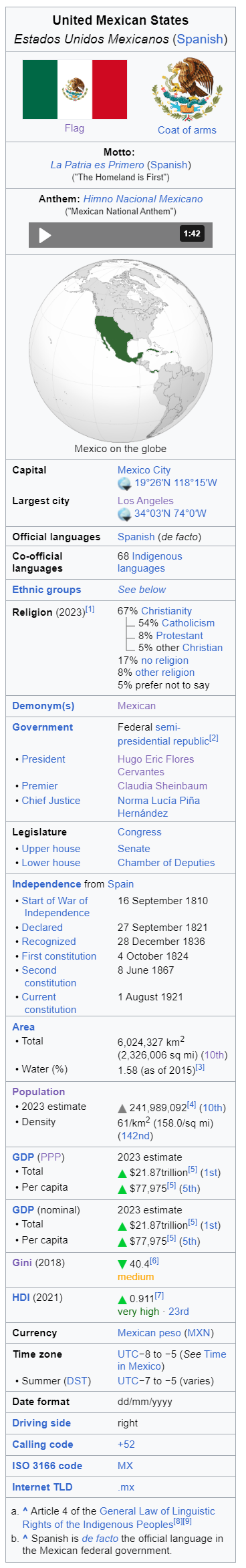 United Mexican States.png