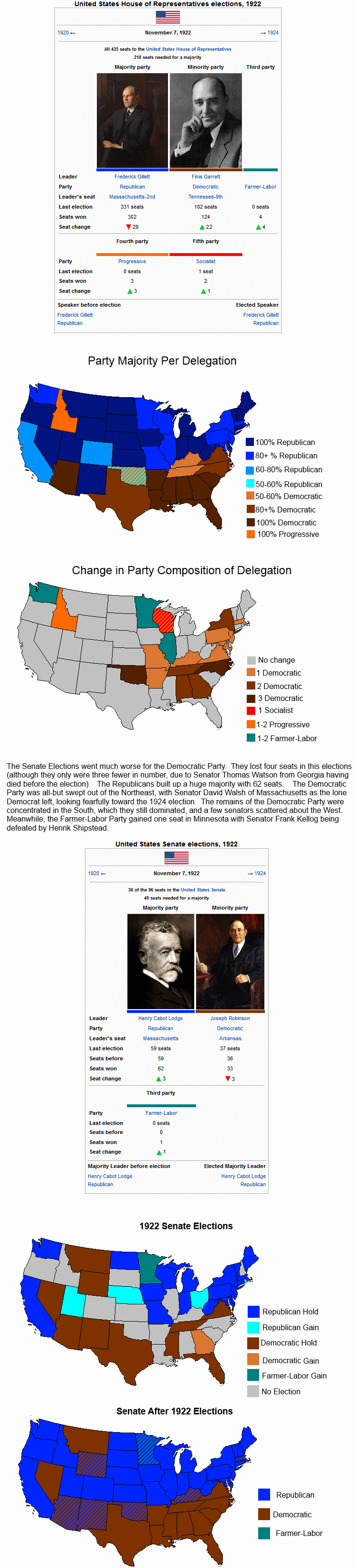 United States House of Representatives Election 1922.png